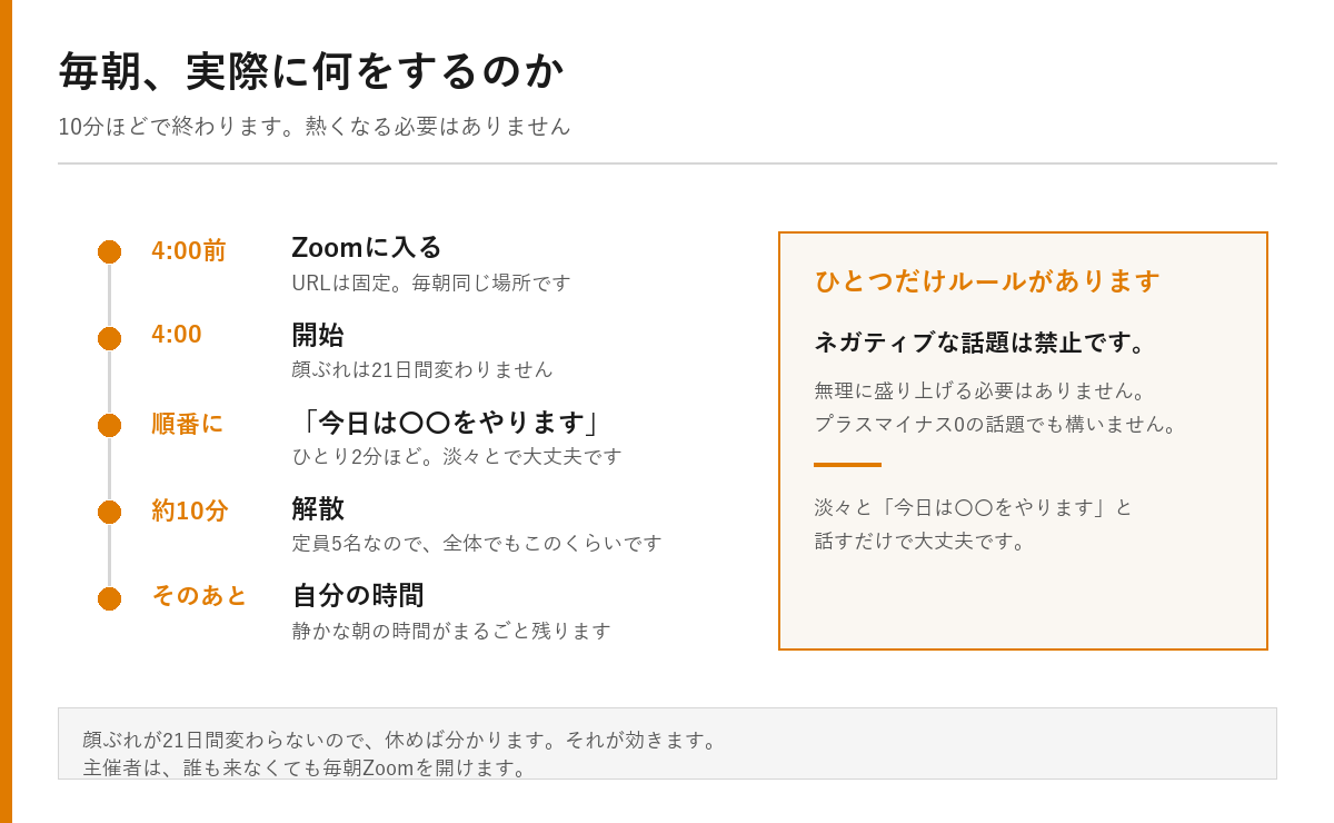 毎朝、実際に何をするのか 4時にZoomに入り、ひとり2分ほど今日やることを共有して、約10分で解散します